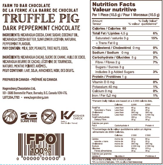 70% Cacao Dark Chocolate Peppermint Piglets Nutrition Label