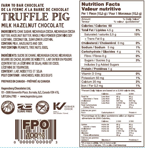 47% Cacao Milk Chocolate Piglets with Hazelnut Butter Piglets Label