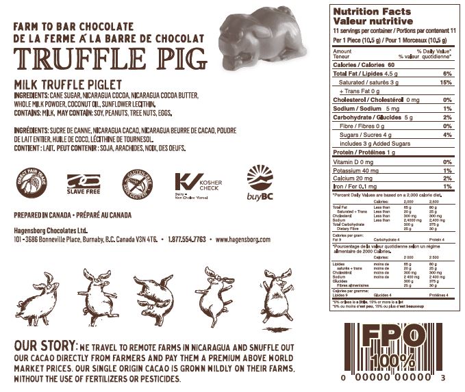 Milk Chocolate Piglet Nutrition Label
