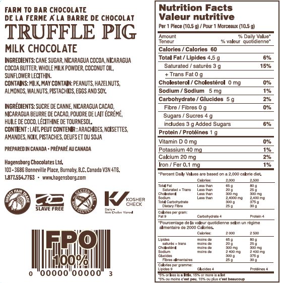 47% Cacao Milk Chocolate Piglets Nutritional Information