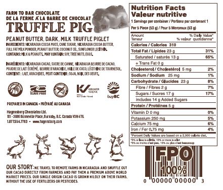 Peanut Butter Chocolate Piglet Nutrition Label