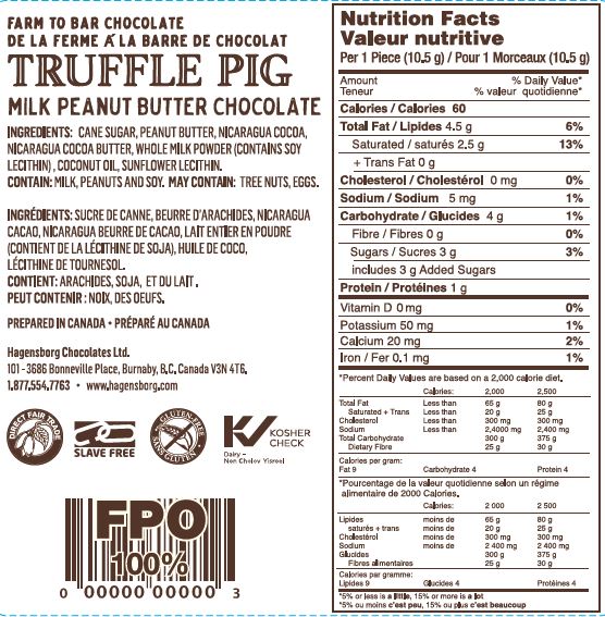 47% Cacao Milk Chocolate Peanut Butter Piglet Label